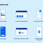 Exploring the Most Effective Types of Ad Formats for Online Campaigns
